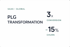 PLG Transformation for a Global SaaS Company